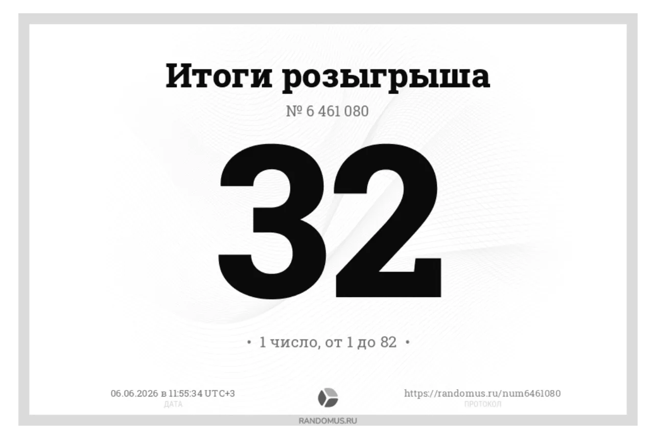 Поздравляем победителя розыгрыша 🥳 и следом, как и обещали, анонсируем следующий 💪