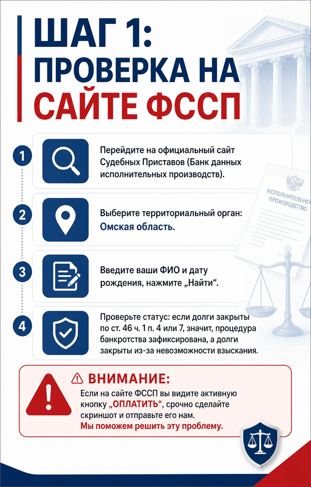 ⚠️ Внимание: технический сбой ФССП!
📋 Инструкция для тех, у кого опять появились долги после банкро