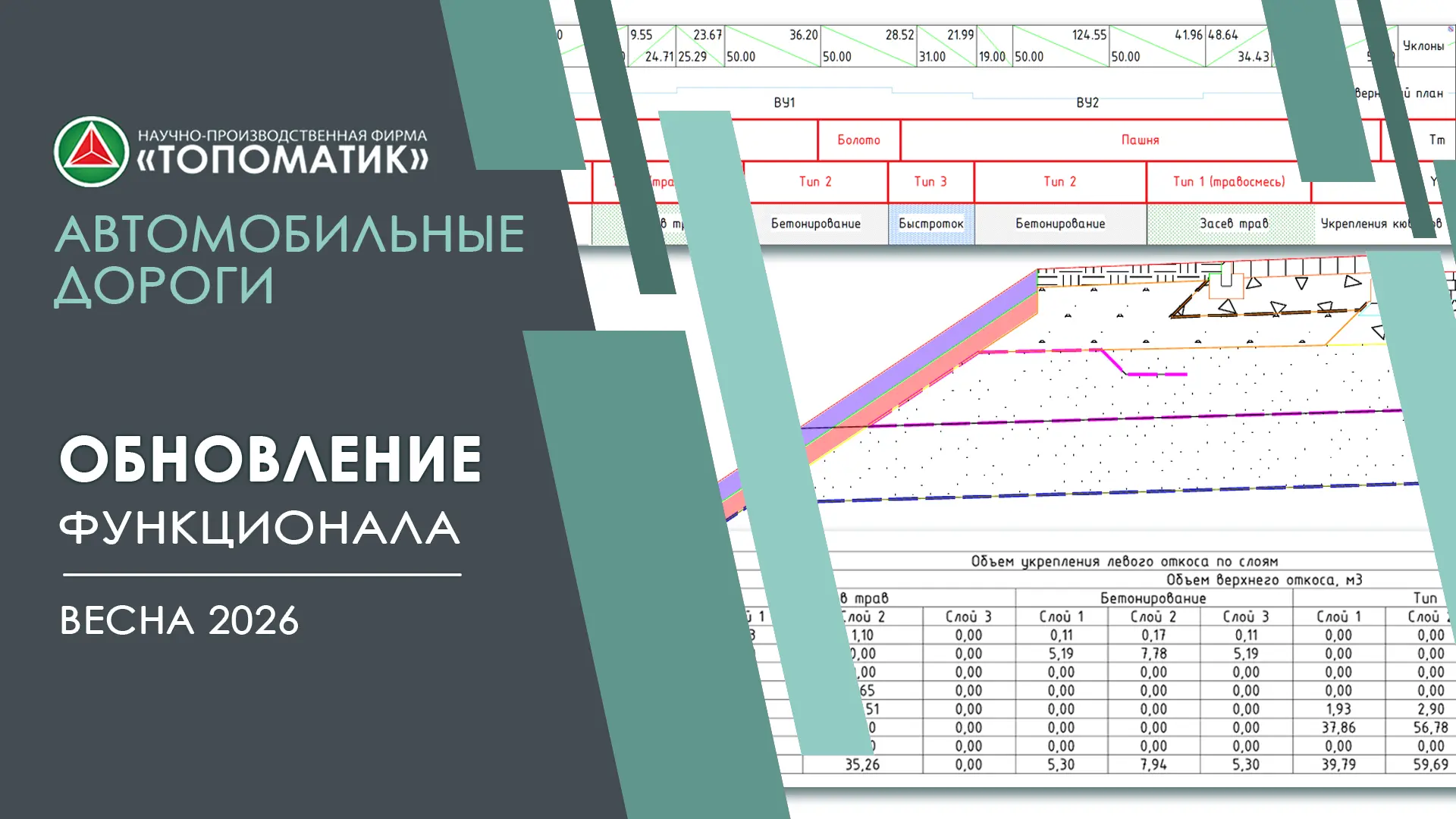 Новый функционал в модуле «Топоматик Robur — Автомобильные дороги» (Весна 2026)

📌В данном видео пр