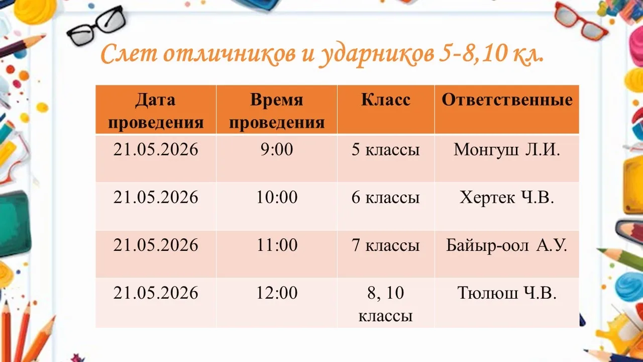 График проведения слета отличников и ударников!