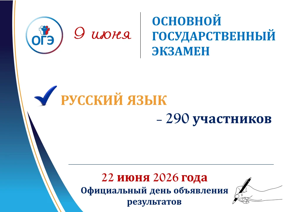 💪Основной государственный экзамен по русскому языку сегодня сдают девятиклассники — проверка знаний