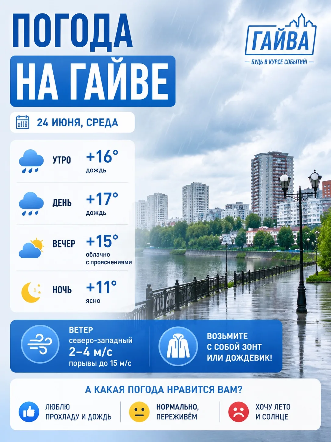 🌧️ Погода на среду, 24 июня, в Гайве

Зонты далеко не убираем — середина недели будет прохладной и 
