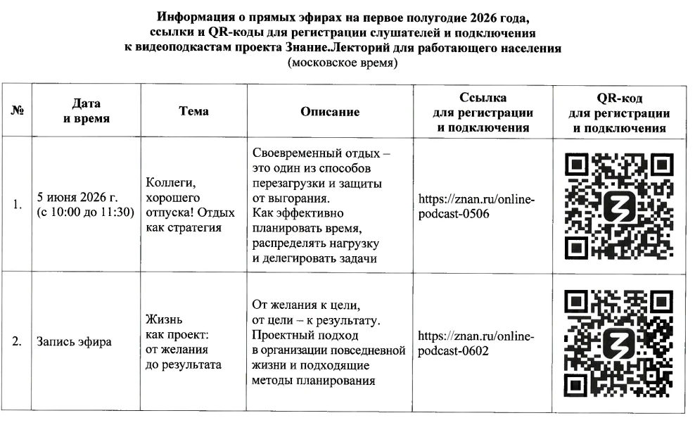 Информируем о проведении 5 июня 2026 г. с 10:00
до 11:30 по московскому времени Российским обществом