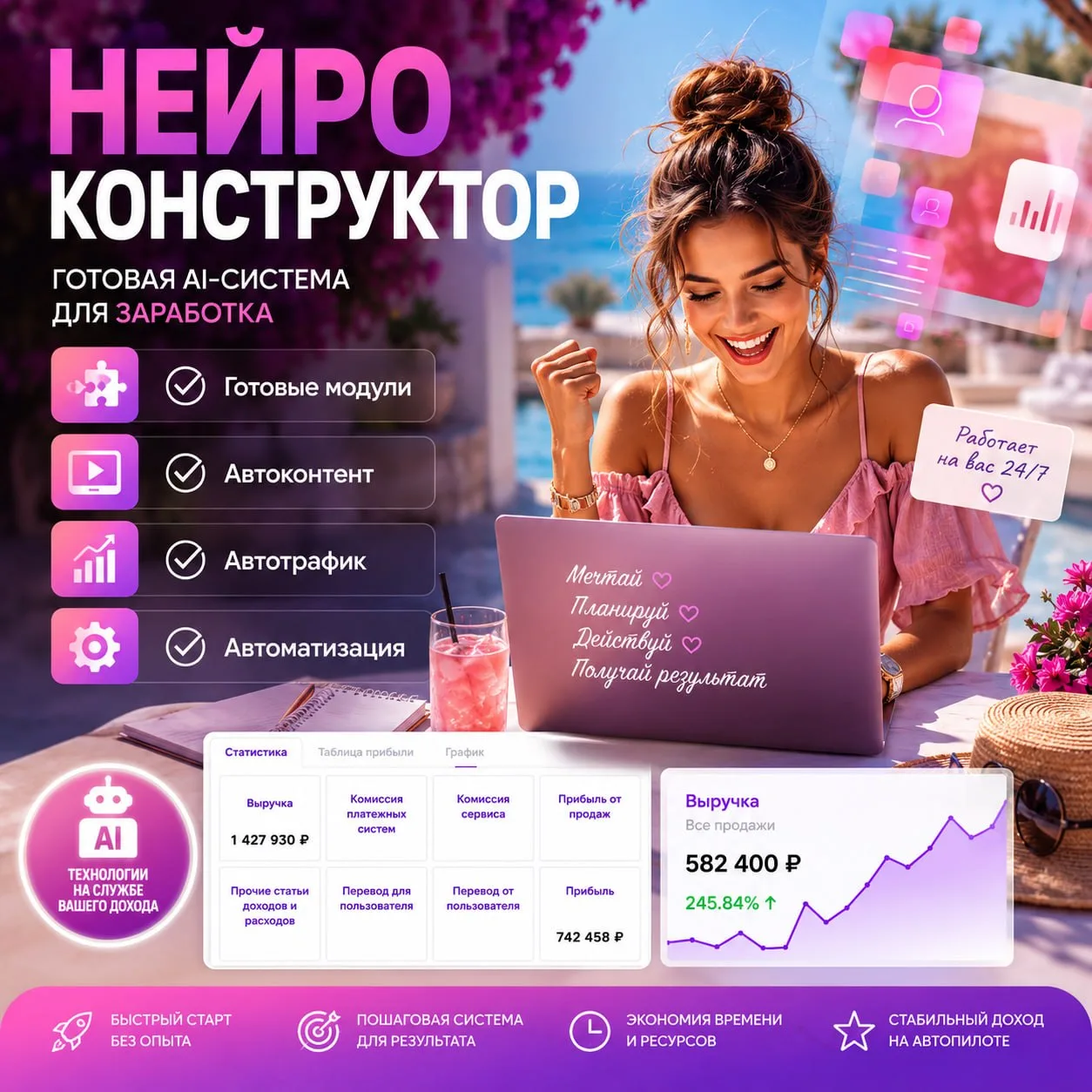 ❌ Думаете, чтобы зарабатывать в интернете нужны годы опыта, сложные настройки и постоянное создание 
