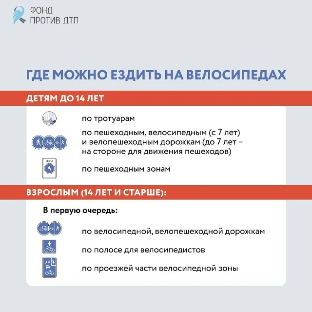 Чтобы поездка на велосипеде была приятной и безопасной, важно знать и соблюдать правила.
Источник - 