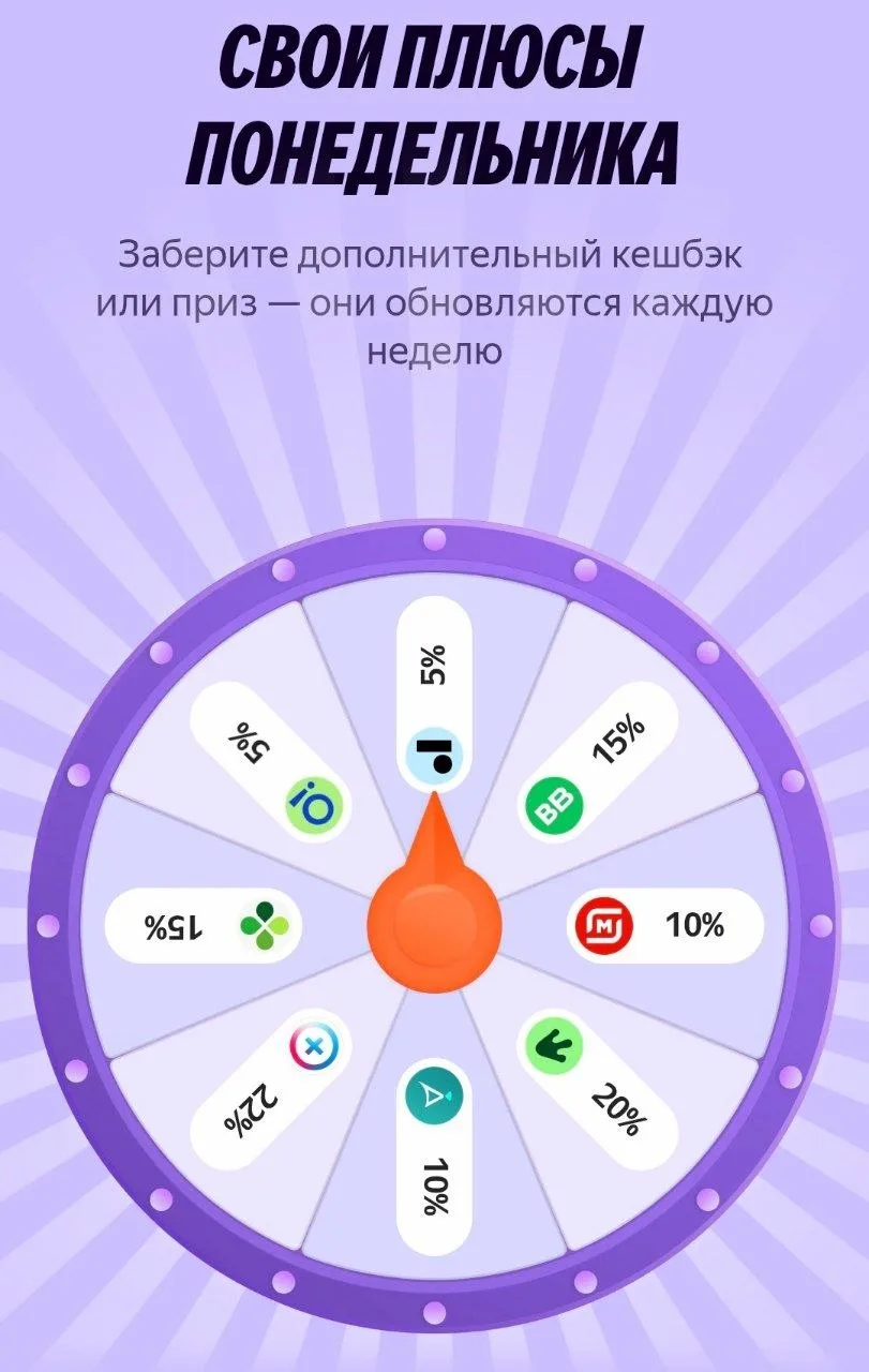 Крутите колесо в Яндекс Пэй 
Колесо, конечно, уже не то

💳 У КОГО ЕЩЁ НЕТ КАРТЫ ПЭЙ, открывайте по 
