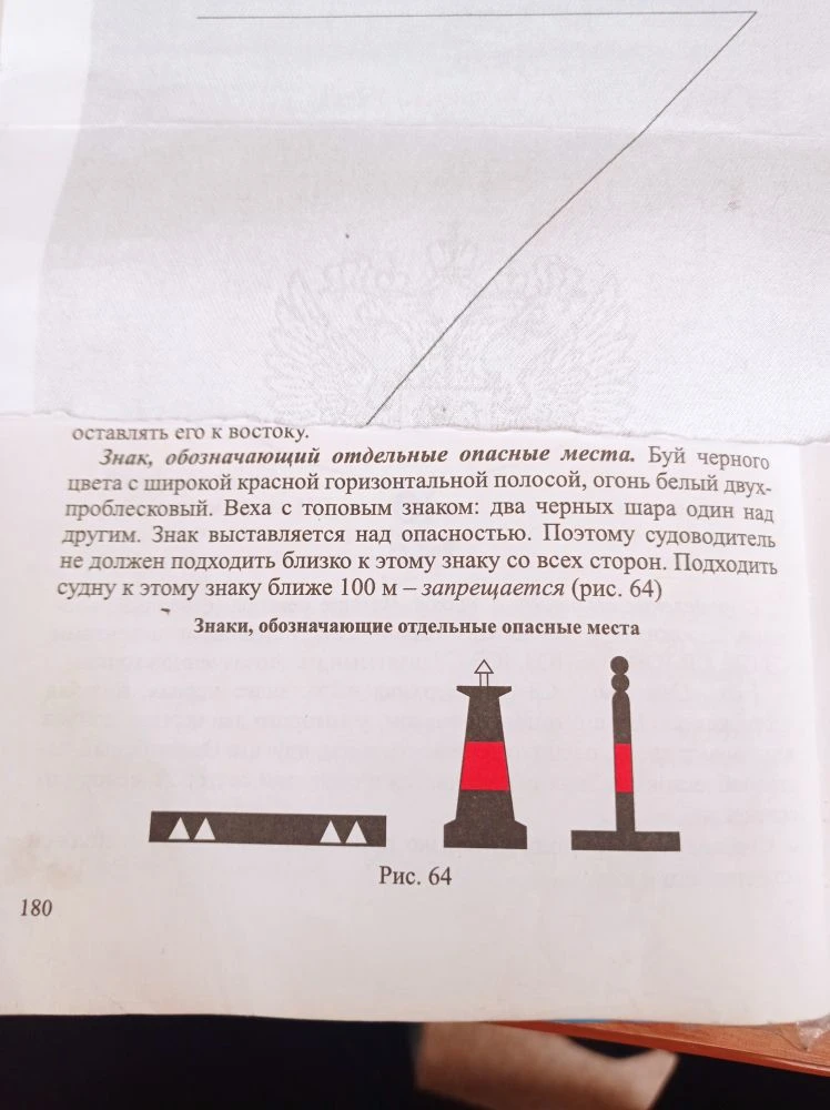 Задание для группы 210. Законспектировать с рисунками и изучить.