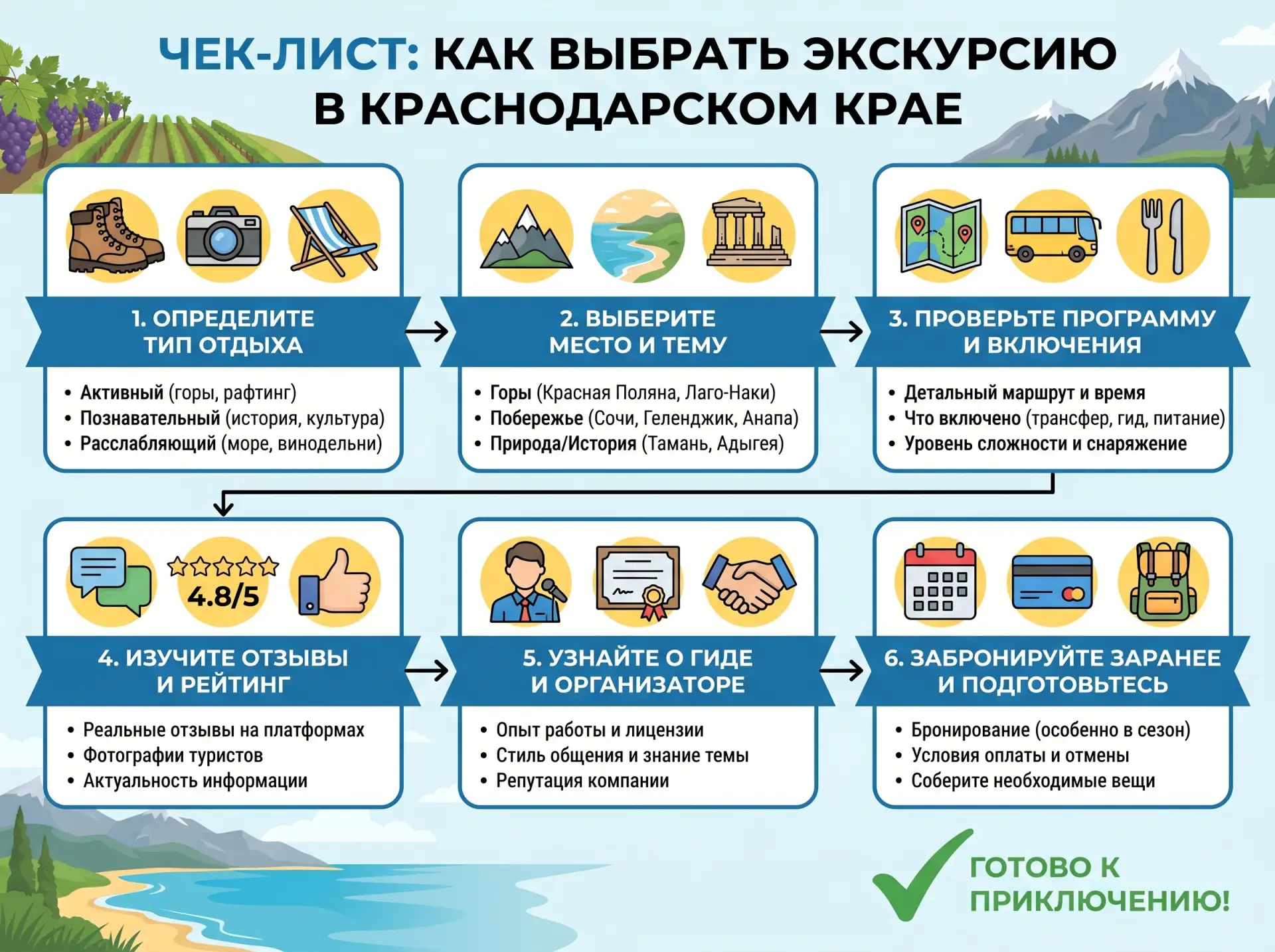 Как выбрать экскурсию в Краснодарском крае: чек-лист 🗺️

Планируете поездку и ломаете голову над вы