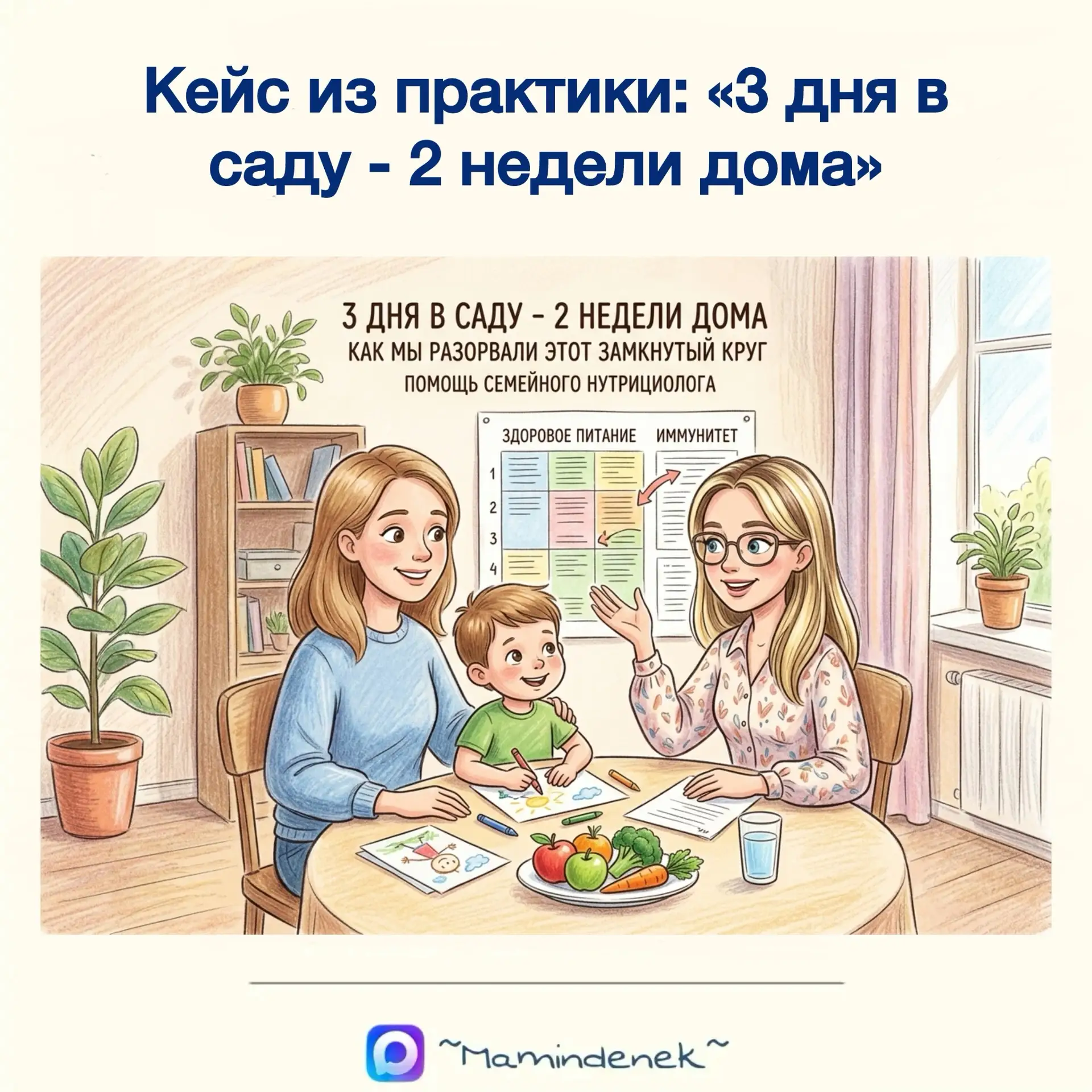 Знакомьтесь, это история одного маленького клиента (Артем, 4 года) и его очень уставшей мамы🫪

🟢То