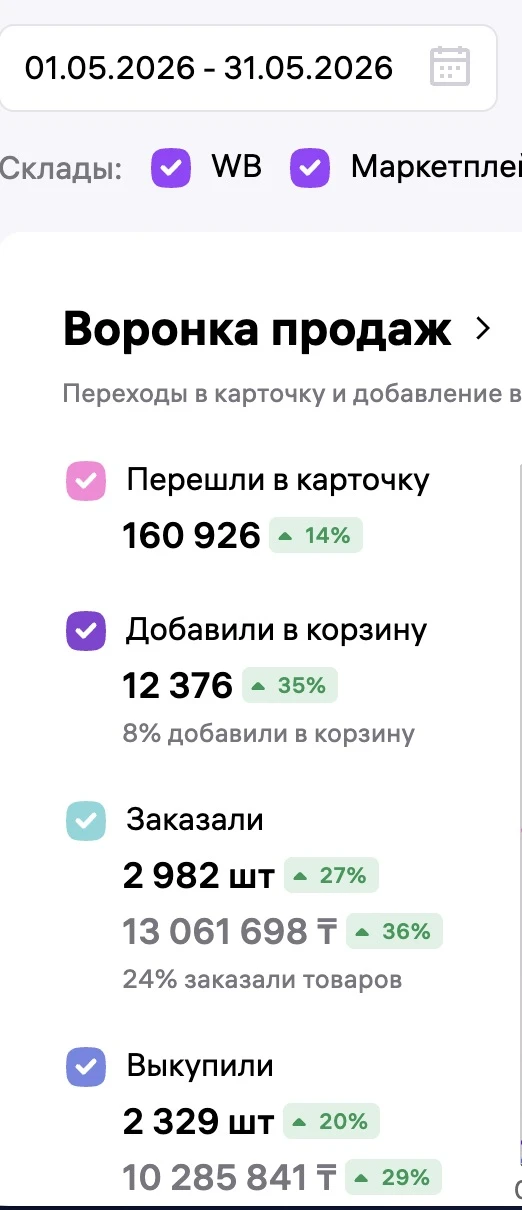 🗣️:«Кто-то еще зарабатывает на Wb?»
Ответ в этих 2х скринах. 

Первый - работа за май без моего вкл