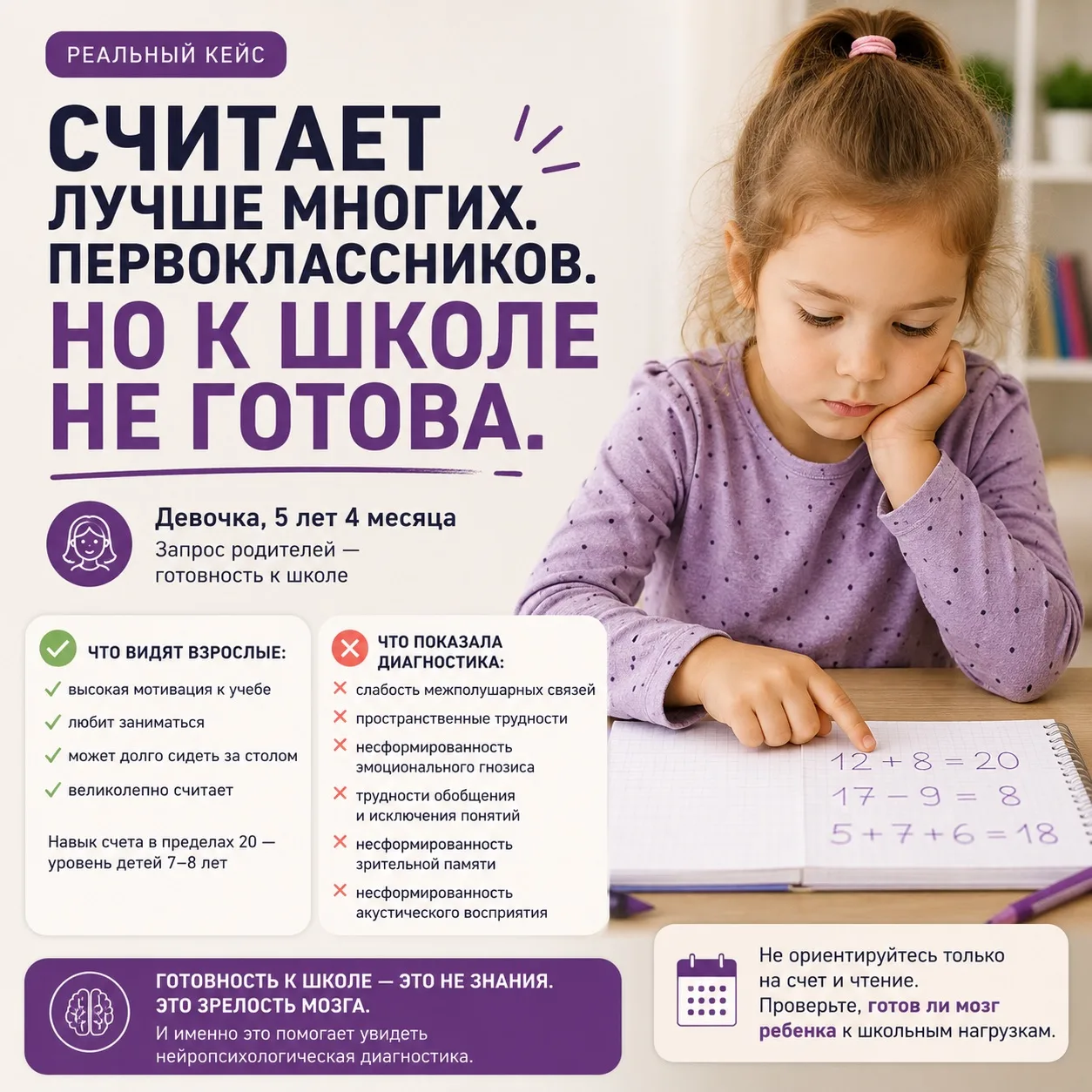 «Она уже готова к школе!»

Именно с такой уверенностью ко мне пришли родители девочки 5 лет 4 месяце