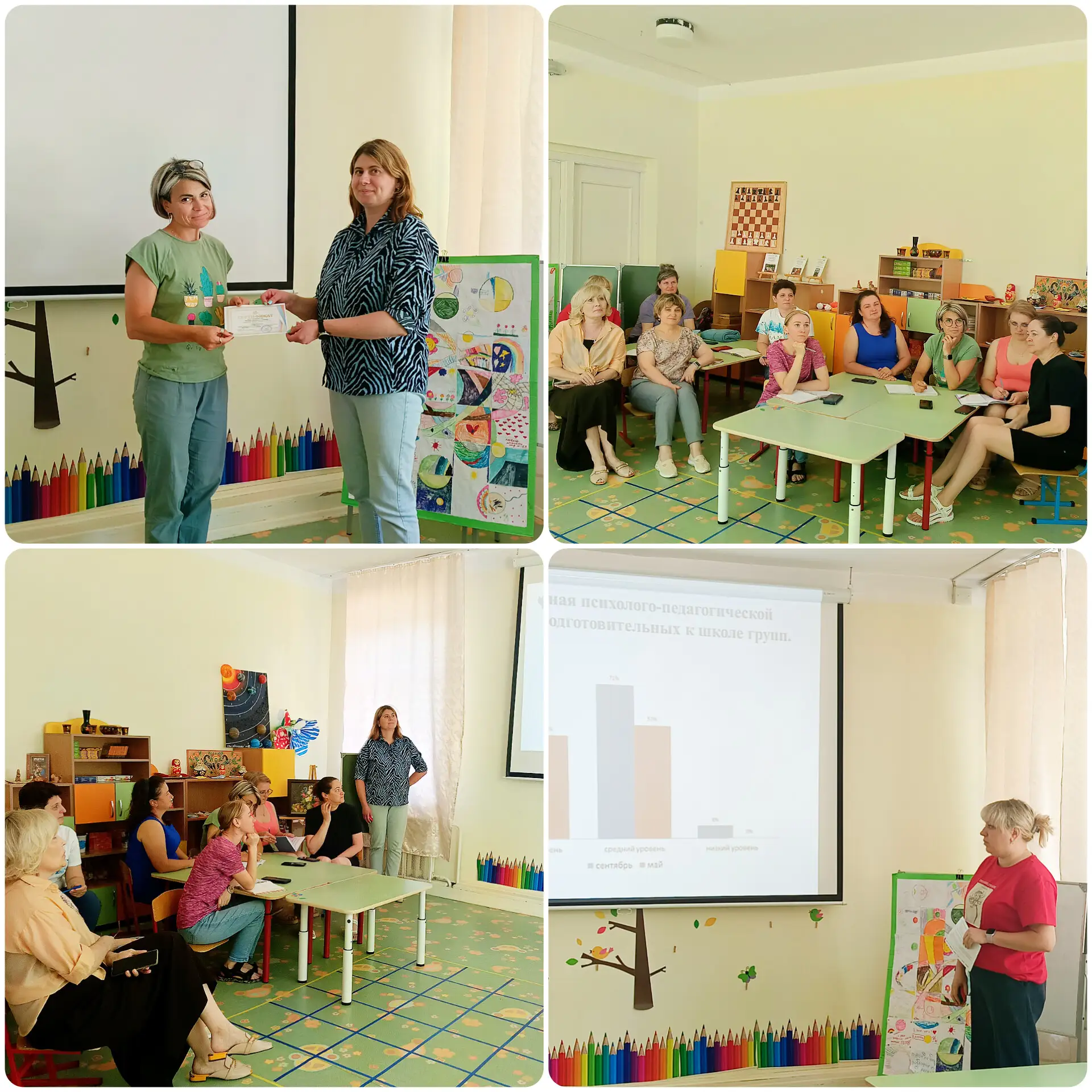 📊 Педсовет. Итоги года. «Достижения, проблемы, решения» 

💫Вот и пролетел ещё один учебный год! Мы
