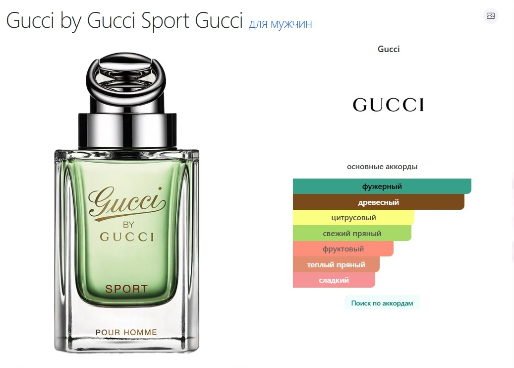 Gucci by Gucci Sport Gucci — это аромат для мужчин, он принадлежит к группе древесные фужерные. Gucc