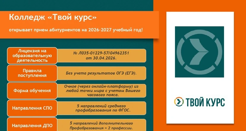 Профориентация