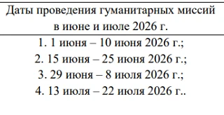 Объявлен набор на гуманитарные миссии ВСКС в июне и июле 2026 года. Участником может стать каждый же
