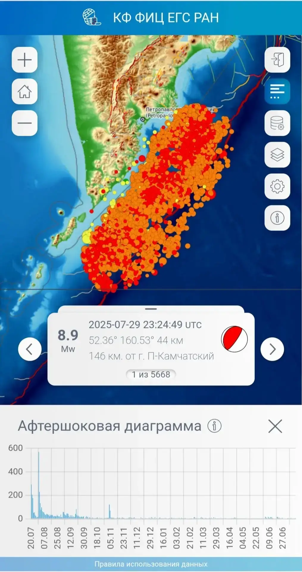 Сегодня годовщина того самого землетрясения

А вот так выглядит интерактивная карта произошедших зем