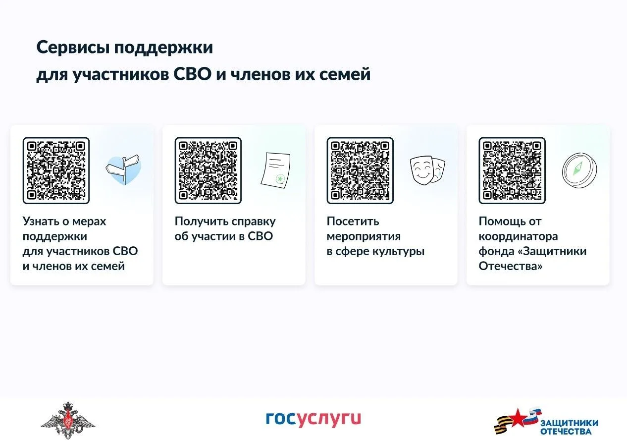 Сервисы поддержки для участников СВО и членов их семей!