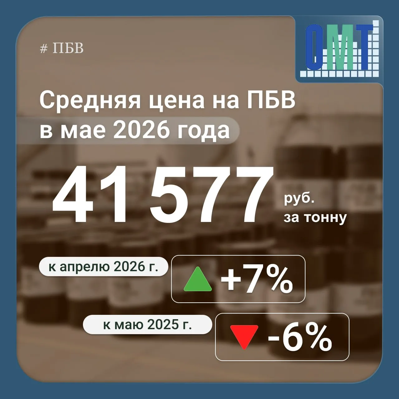 Битум и ПБВ  👉 Подписаться
ОМТ-Консалт в MAX