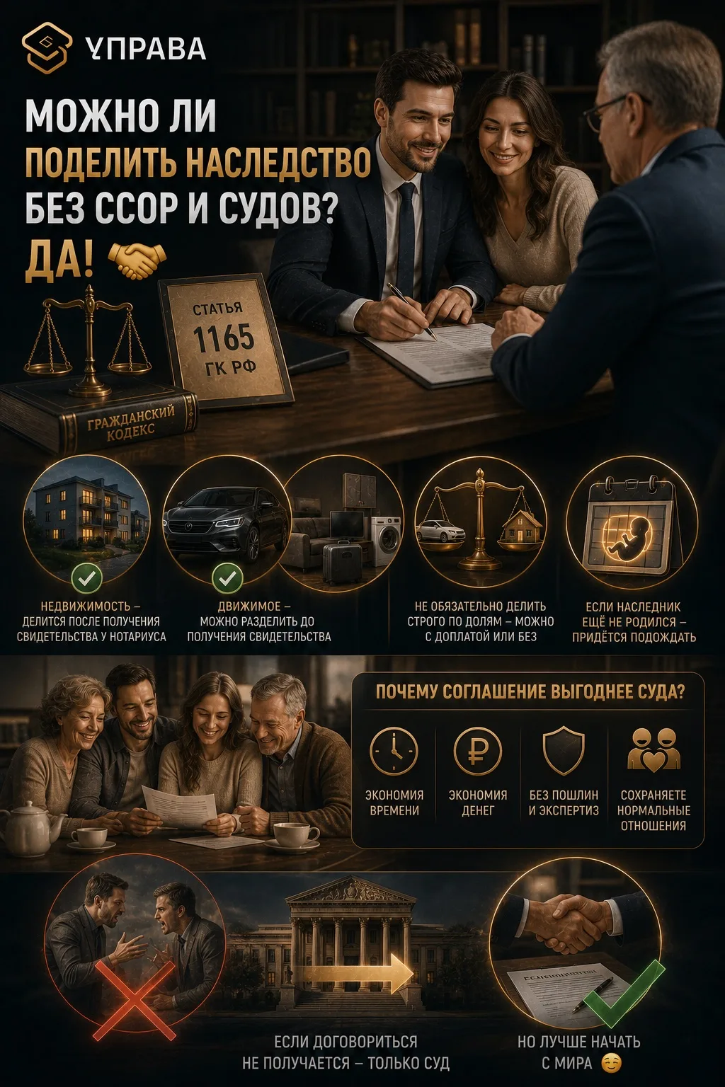Можно ли поделить наследство без ссор и судов? Да! 🤝

Часто спрашивают: как быть, если квартира или