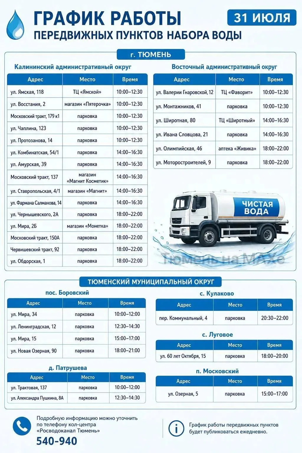 🚰 График работы передвижных пунктов набора воды на 31 июля

📍 В Тюмени пункты будут работать в Кал