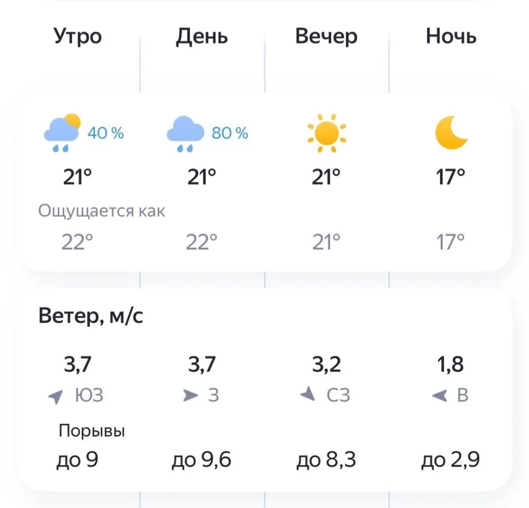 Доброе утро ☁️