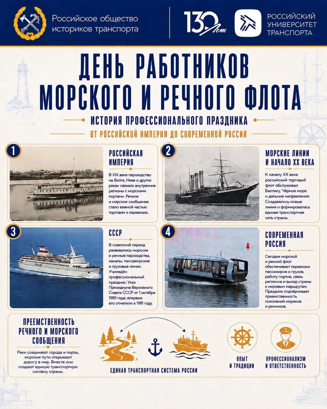 Водные пути России: история людей, судов и больших маршрутов

В первое воскресенье июля в России отм