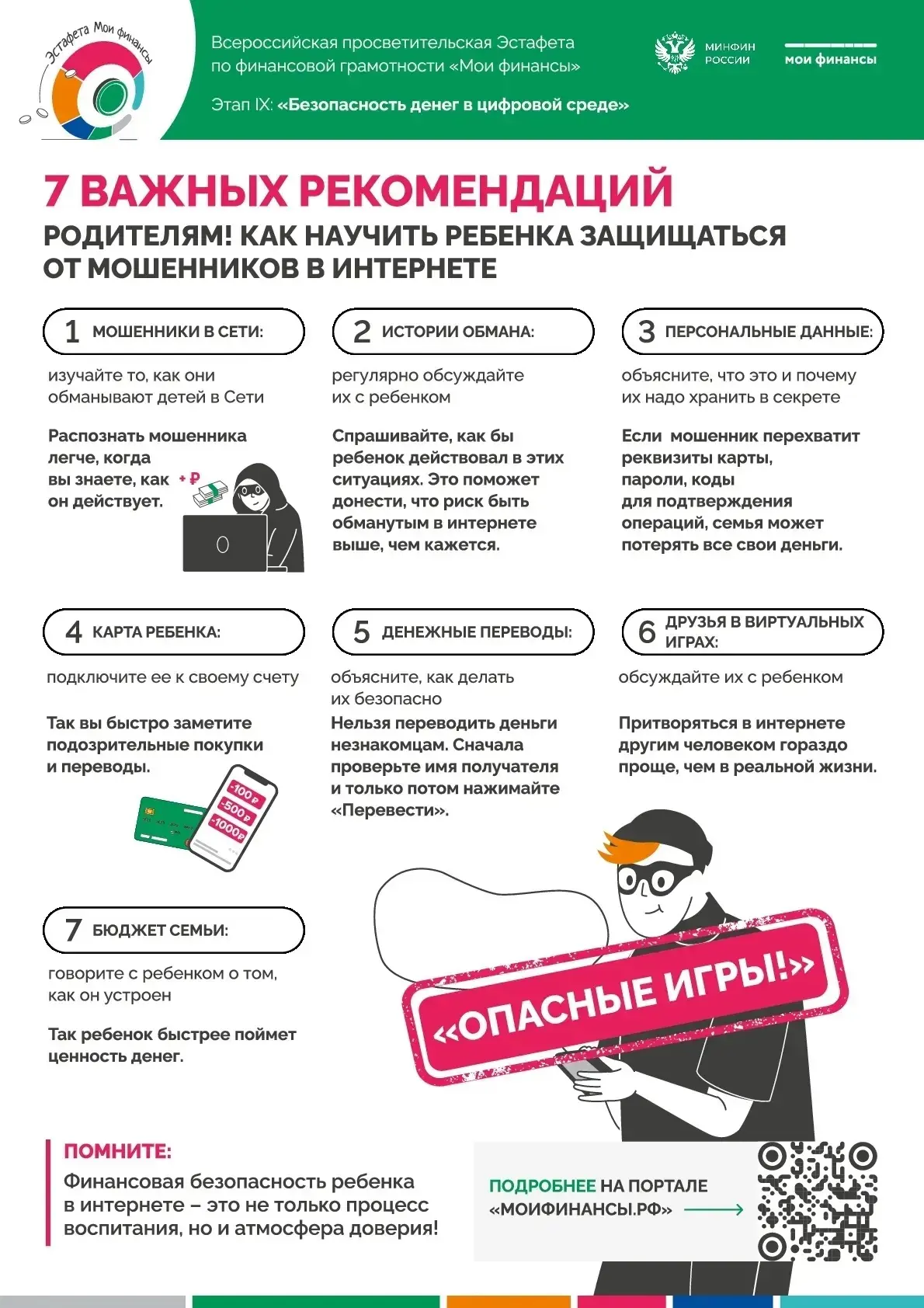 Опасность в сети: как защитить детей от мошенников?

В рамках этапа IX «Безопасность денег в цифрово