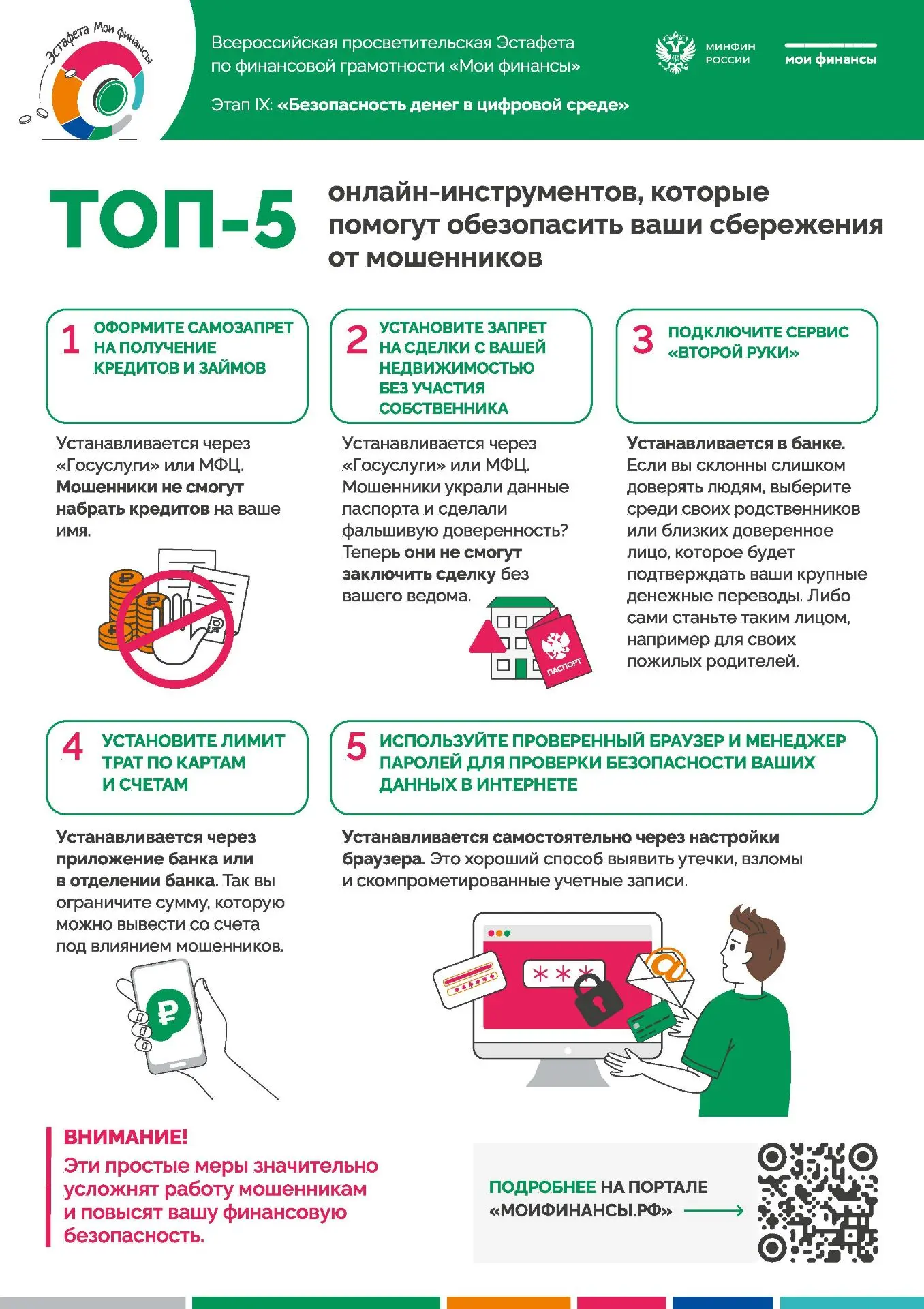 ✅ ТОП-5 онлайн-инструментов, которые помогут обезопасить ваши сбережения от мошенников