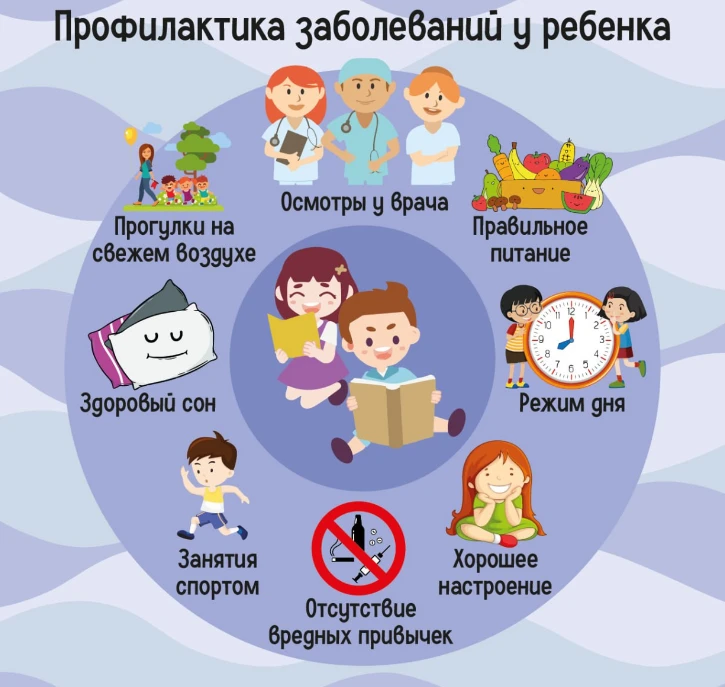 Сохранение здоровья детей начинается с самых простых, но важных шагов уже сегодня:
🔹Режим дня. Ребе