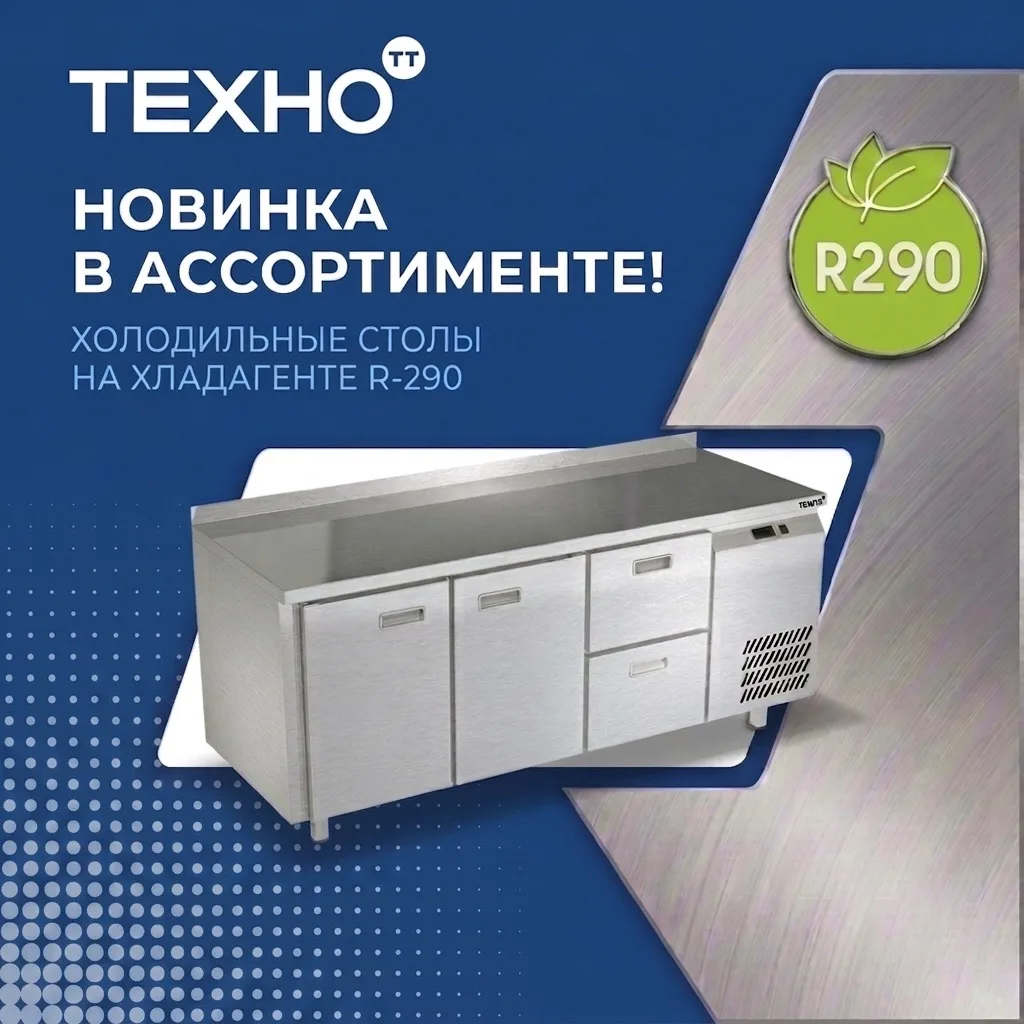 Мировой рынок оборудования для HoReCa кардинально меняется. 
Из-за жестких климатических законов и к