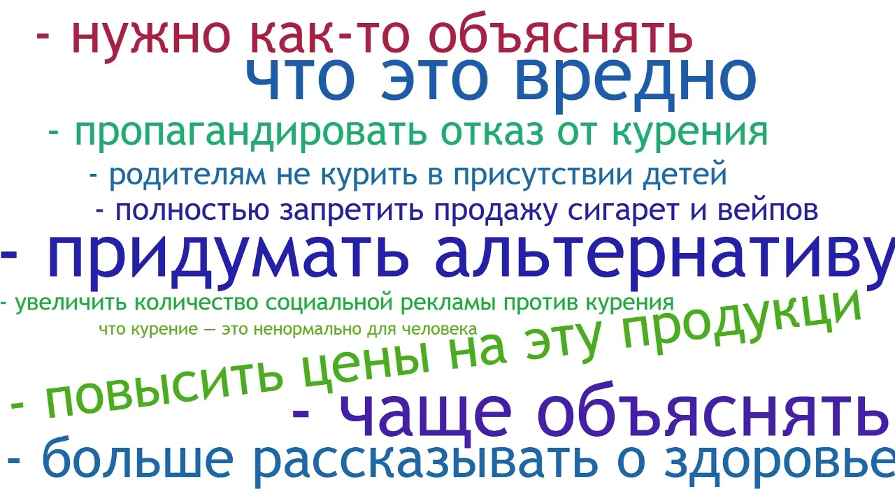 #НашОпрос #ЕстьВопрос

Опрос о здоровом образе жизни, часть 2 📊

Продолжаем изучать мнение студенче