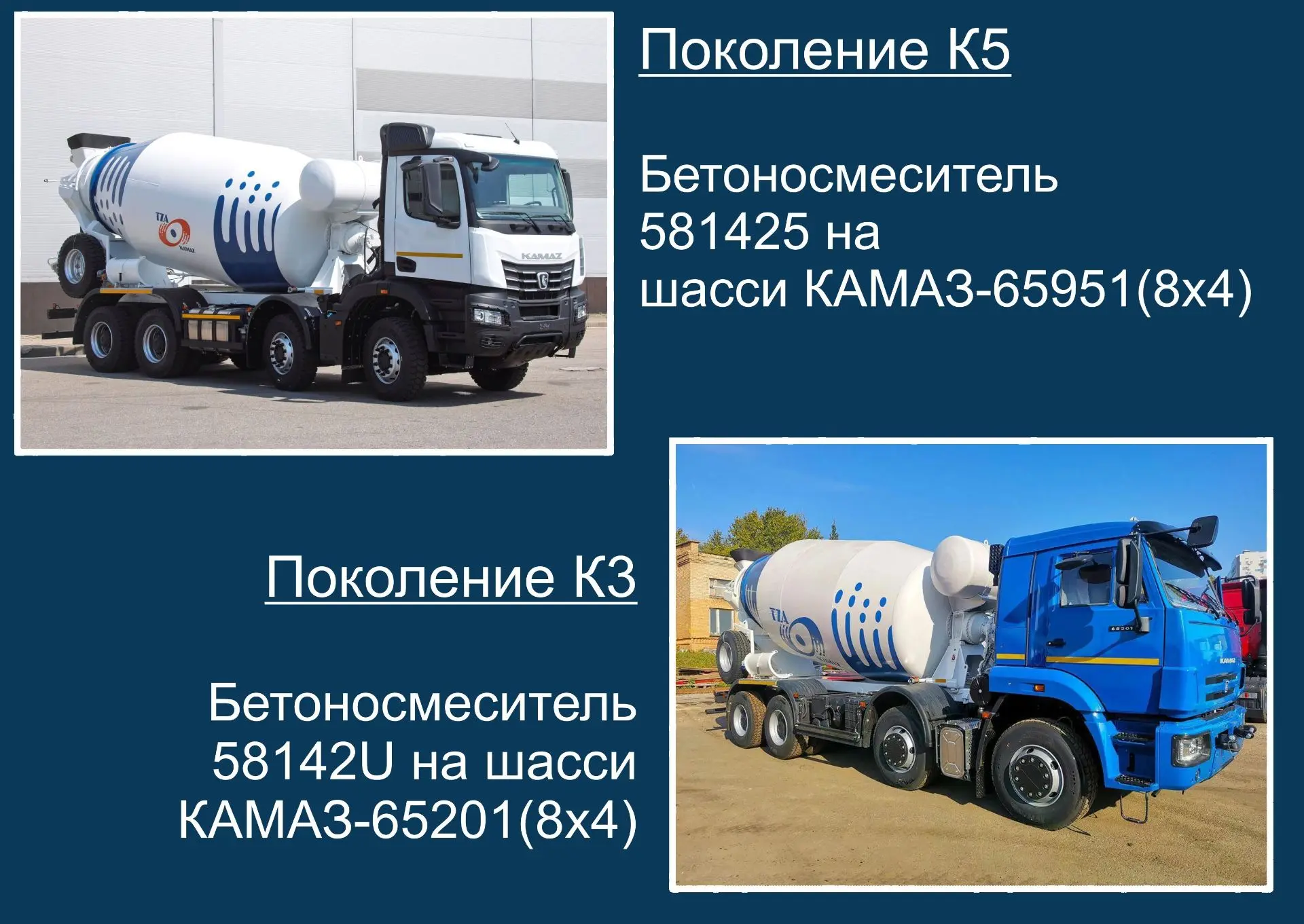 Планируете пополнить автопарк новым бетоносмесителем КАМАЗ, но сомневаетесь в выборе поколения шасси