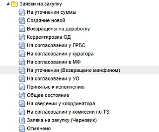 ❗Вниманию областных заказчиков ❗В региональной информационной системе в сфере закупке реализована до