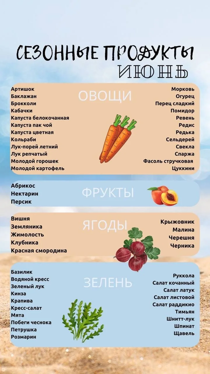 🍓 Июнь на тарелке: сезон свежести и вкуса

Июнь - время, когда природа дарит нам самые яркие, сочны