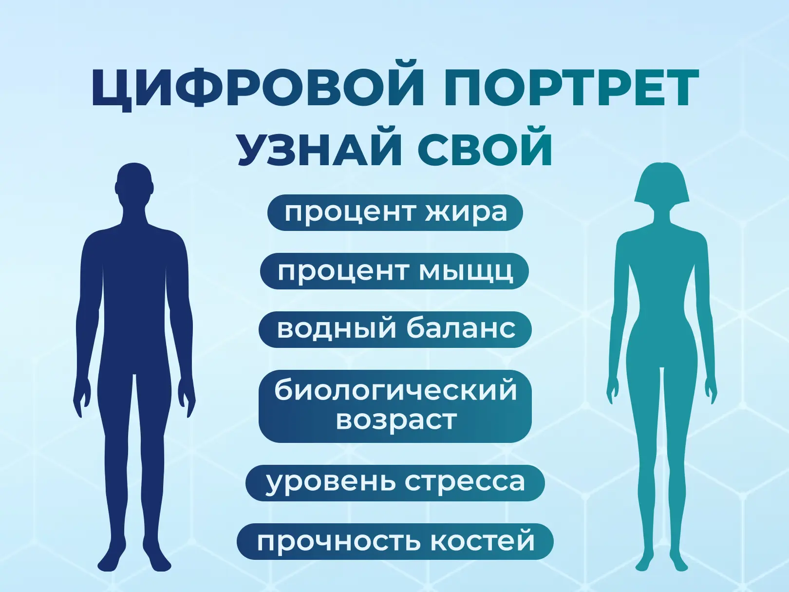 Идеальное тело: твои цифры 

Одних весов недостаточно. Чтобы объективно оценить прогресс тренировок 
