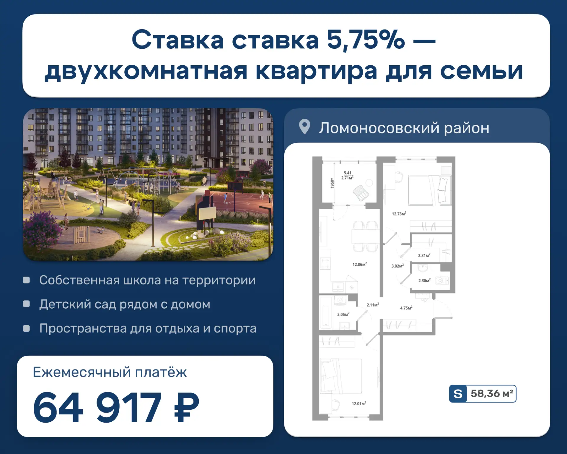 Две отдельные спальни, ставка 5,75% и минимальный ежемесячный платеж

Квартира для семьи — это не то