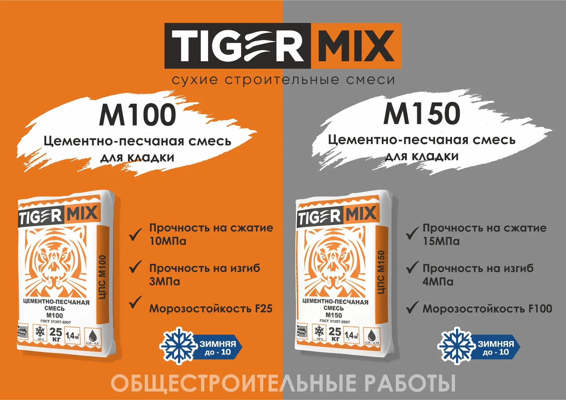 Разбираемся в кладочных смесях "Тайгер Микс". 

Ваш гид по выбору и применению✅

#ТайгерМикс