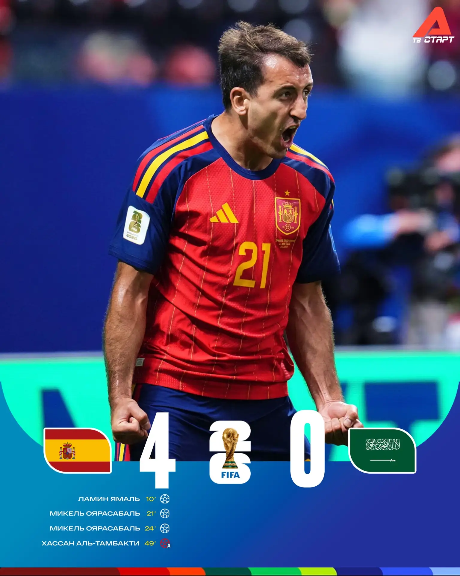 🤩🇪🇸 Вот такую Испанию мы узнаем!

Легко справились испанцы со сборной Саудовской Аравии! Уже к 24
