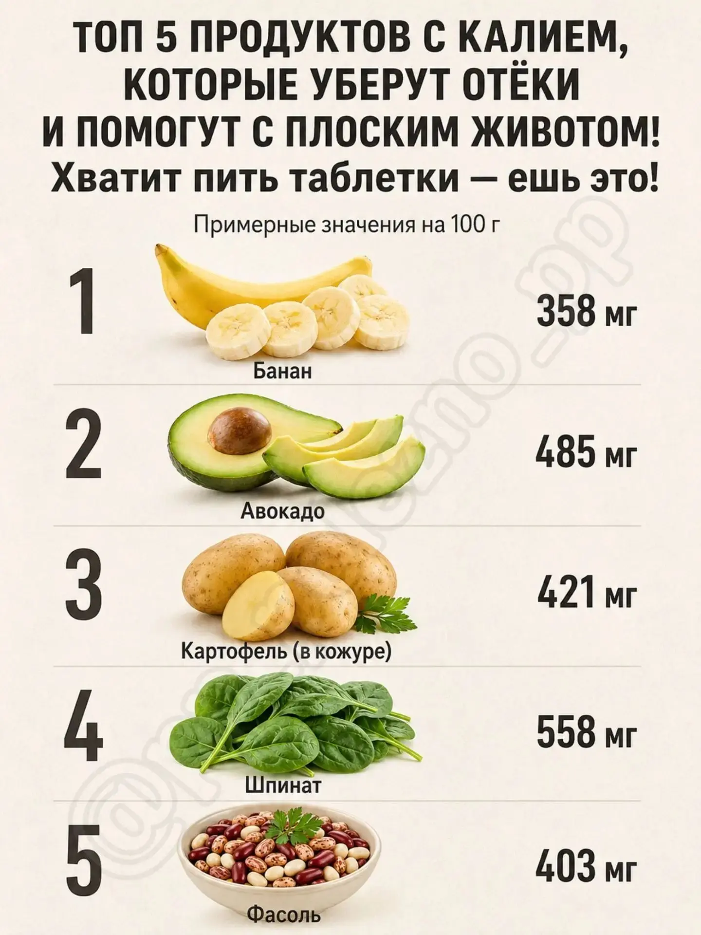 Иногда не нужны десятки добавок и сложные схемы, чтобы сделать питание полезнее 💚 Многие привычные 