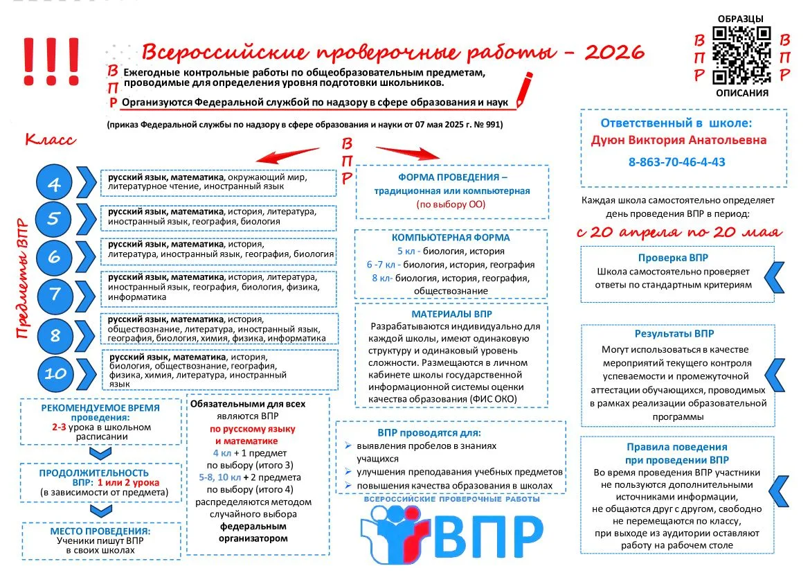 Уважаемые родители‼️ Уже во вторник начинаются Всероссийские проверочные работы‼️