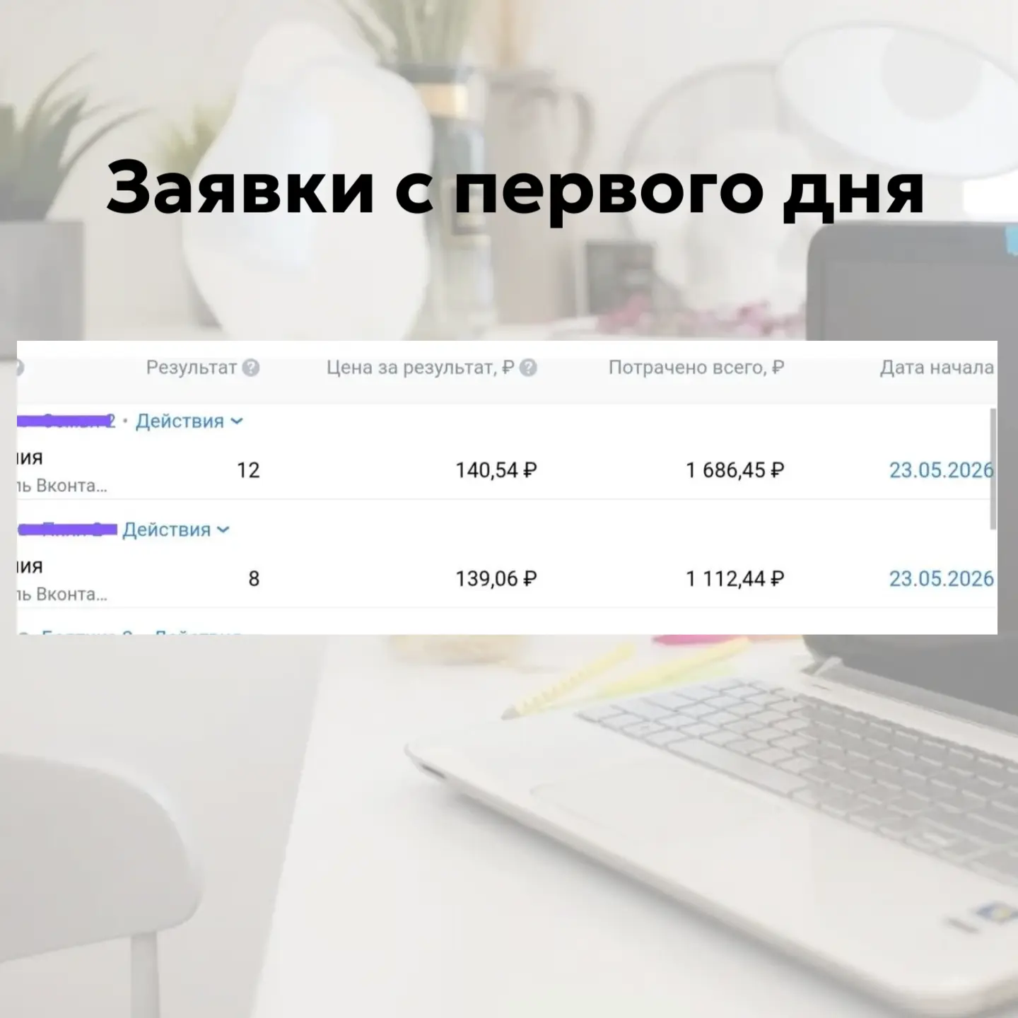 Заявки с первого дня запуска.

Сегодня новый запуск. Ещё не конец дня. Заявки есть.
Чек средний 130к