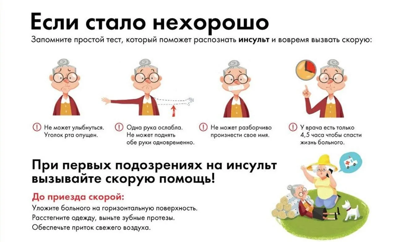 Как понять, что случился инсульт?
Из-за жаркой погоды, которая установилась за окном, в зоне риска о