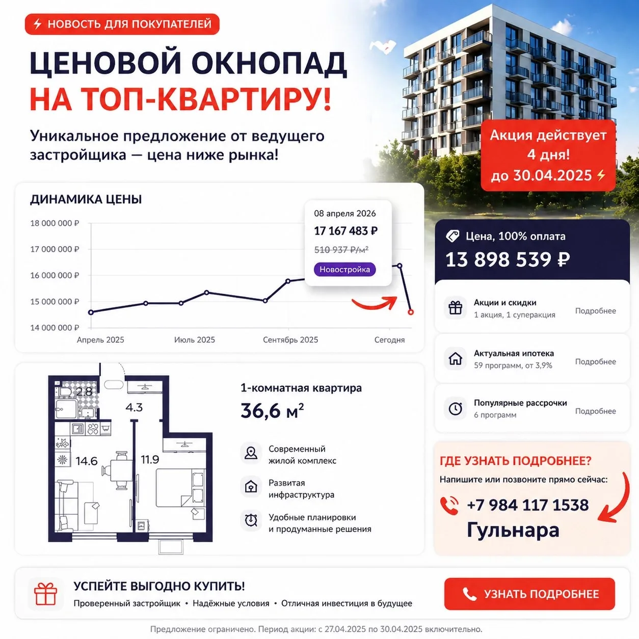 Вот вариант рекламного поста. Написал в энергичном, «продающем» стиле — такой формат сейчас лучше вс