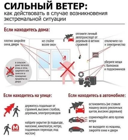 Уважаемые родители !
В связи с прогнозом штормового ветра напоминаем о правилах безопасности.
Для де