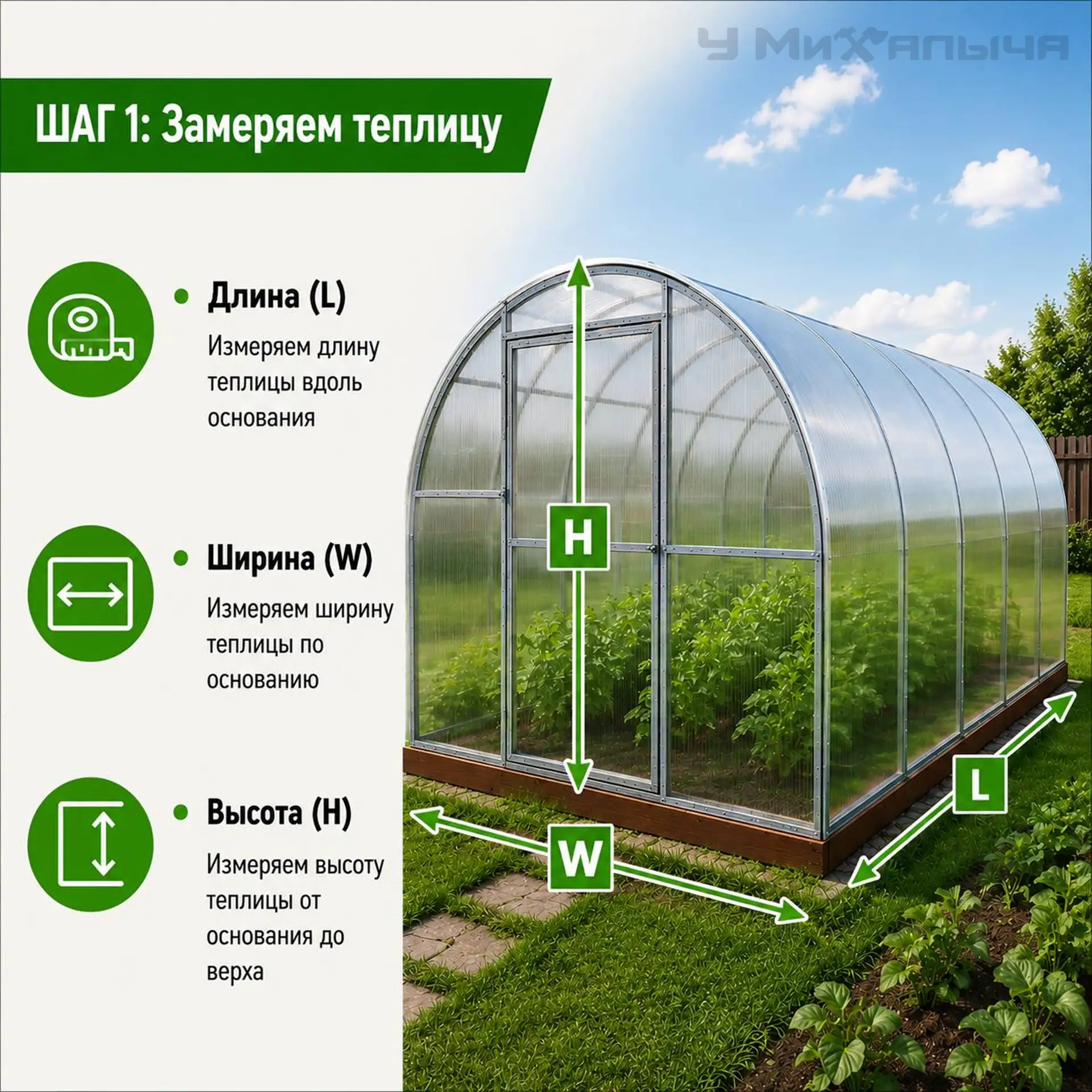 🌱 Поликарбонат для теплицы: как рассчитать количество и не переплатить 🧑‍🌾

Планируете теплицу? Р