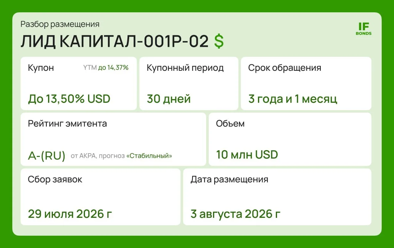 🌐  Валютный купон 13,5%: LIDOIL выходит со вторым выпуском в долларах

На российском долговом рынке