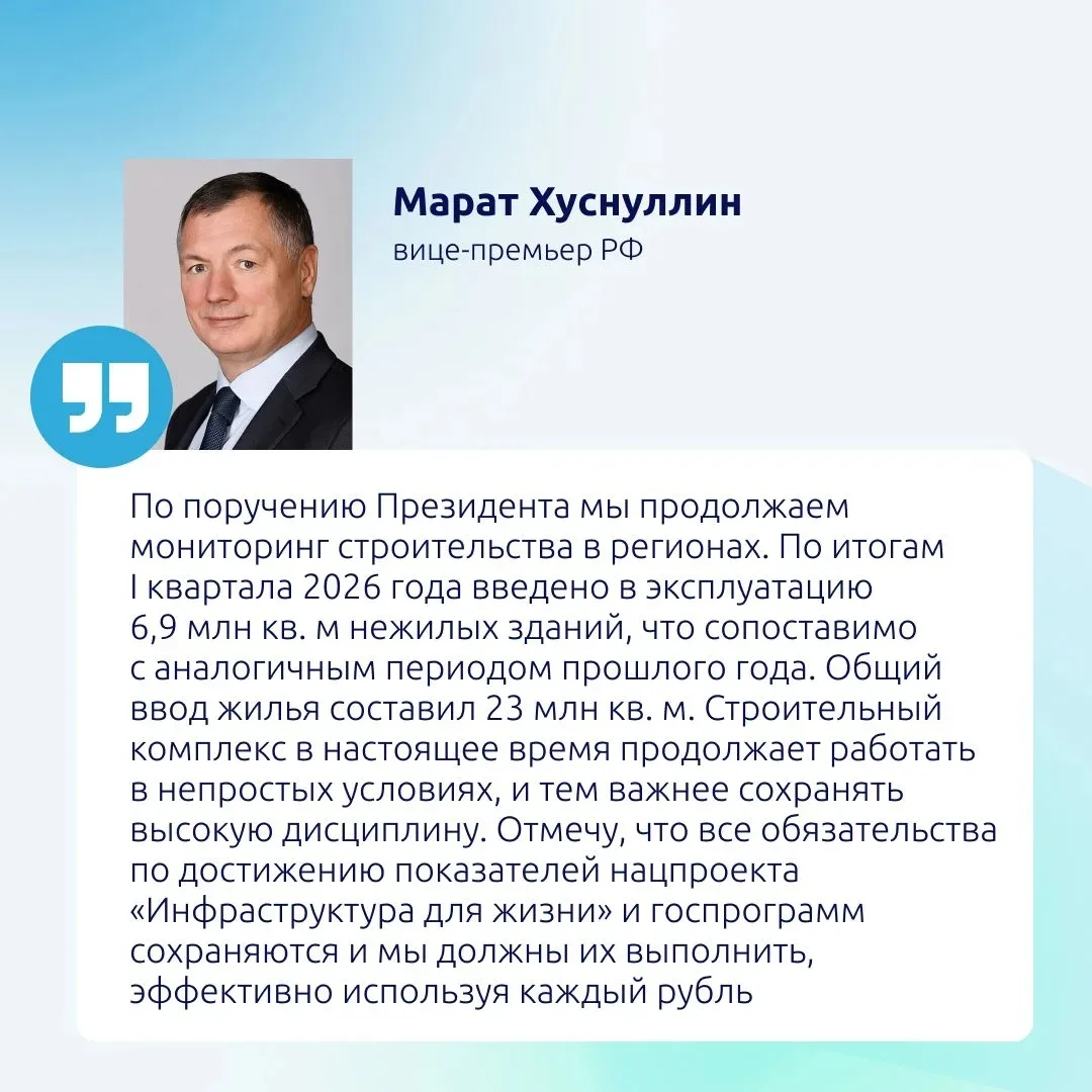 В России обозначили приоритеты регионального развития – дороги и градостроительный потенциал
 
Это с