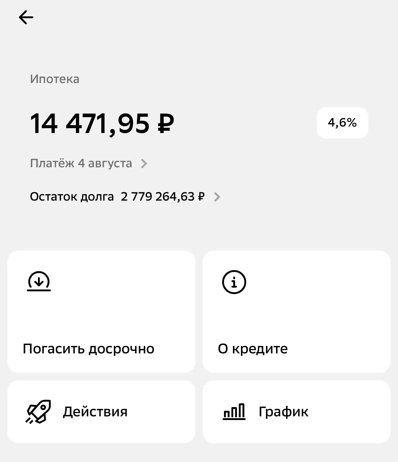 Вчера был седьмой платеж по нашей ипотеке 

Вношу по графику 14471,95 руб.

На досрок ничего не внош