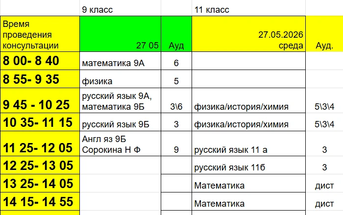 Расписание консультаций на завтра (четверг):