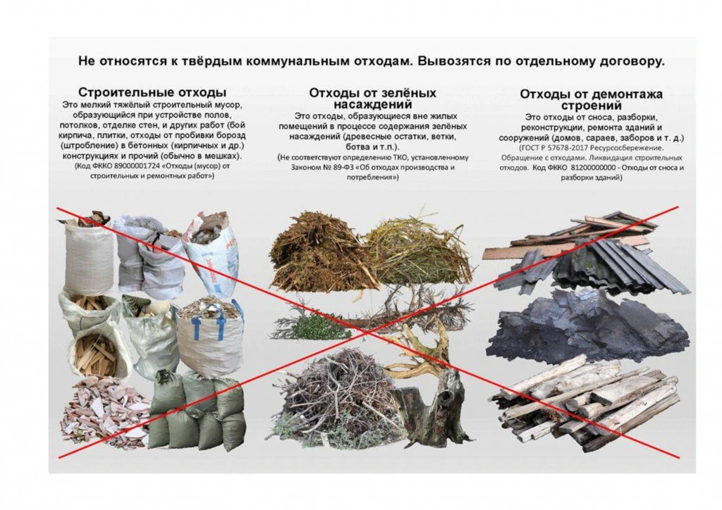 К твёрдым коммунальным отходам (ТКО) не относятся отходы, которые не соответствуют определению, закр